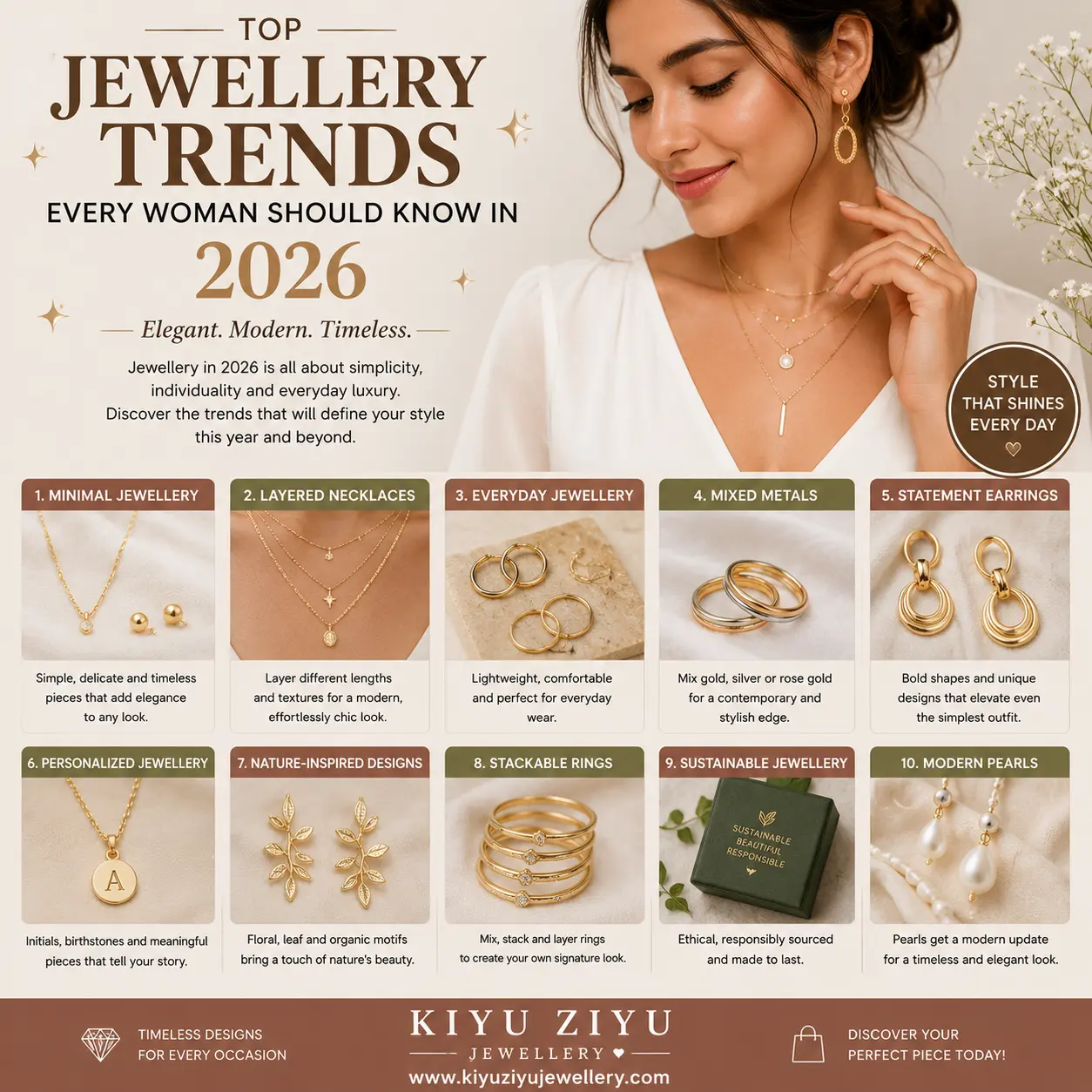 Top Jewellery Trends Every Woman Should Know in 2026